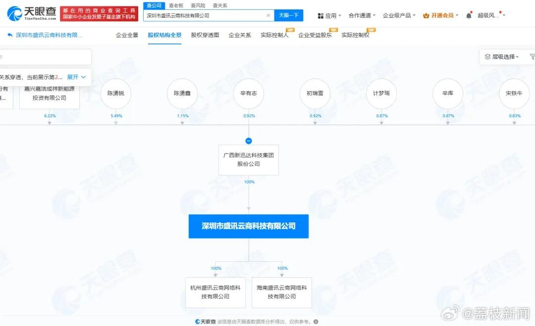 辛巴带货“原切牛排”被指系“合成肉”其公司曾涉虚假宣传(图6)