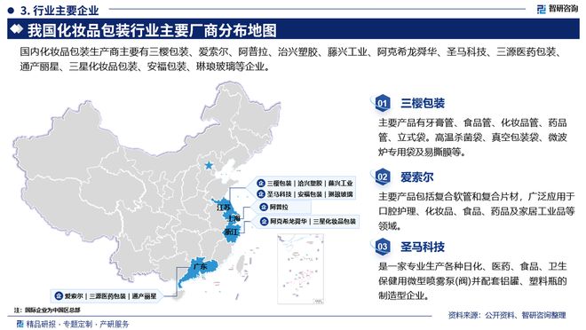 智研咨询《中国化妆品包装行业市场研究报告》重磅上线(图4)