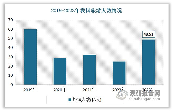 九游体育网站：我国包装饮用水行业：一次性大包装成为产品迭代升级主方向(图6)