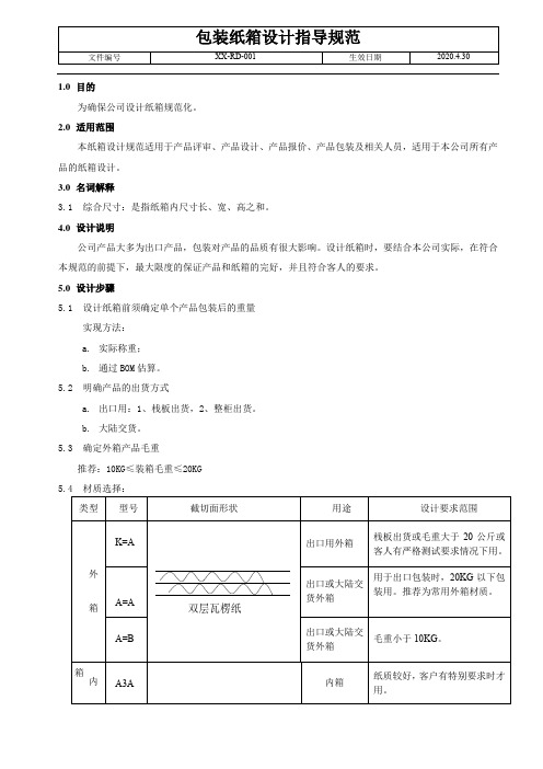 产品包装纸箱设计规范