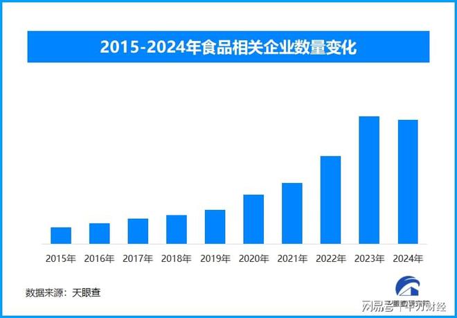 食品标签新规守护消费安全