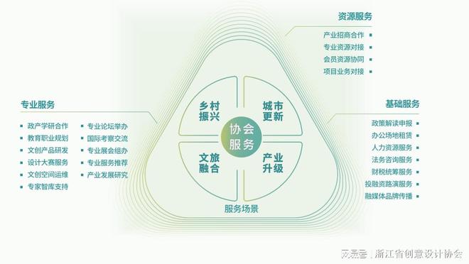 活动回顾丨2025创意引擎研学营创意产业新场景考察·上海(图3)