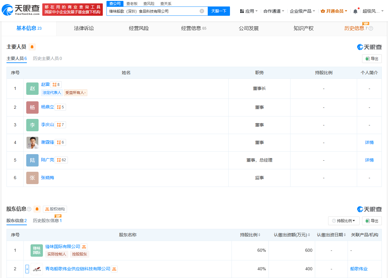 谢霆锋公司新动向：正式获批预包装食品销售许可(图2)
