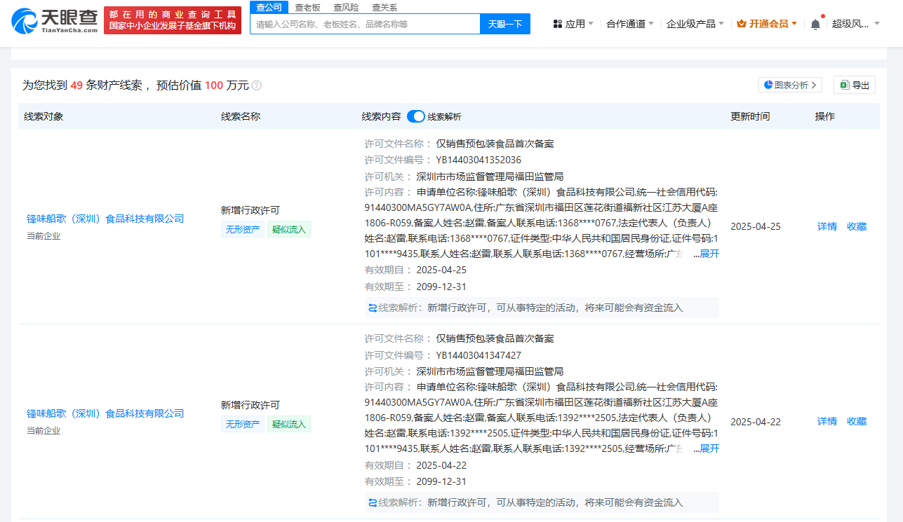 谢霆锋公司新动向：正式获批预包装食品销售许可(图3)