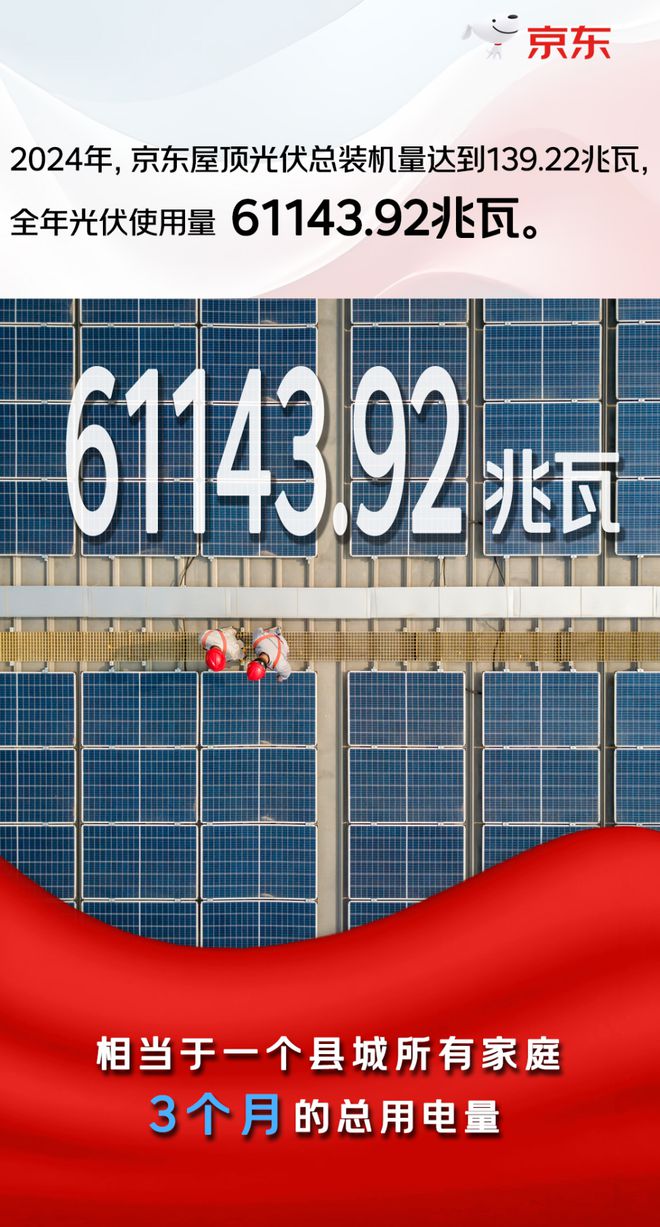 小包裹大绿色——一个快递箱里的京东减碳图景(图3)