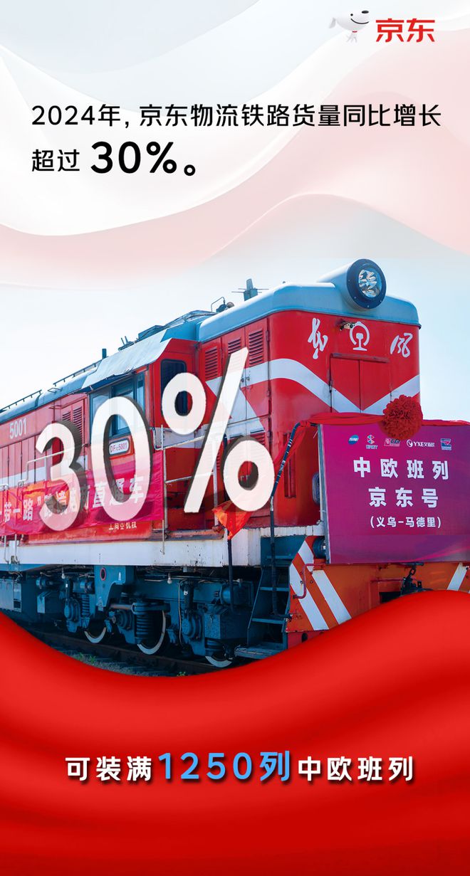 小包裹大绿色——一个快递箱里的京东减碳图景(图4)