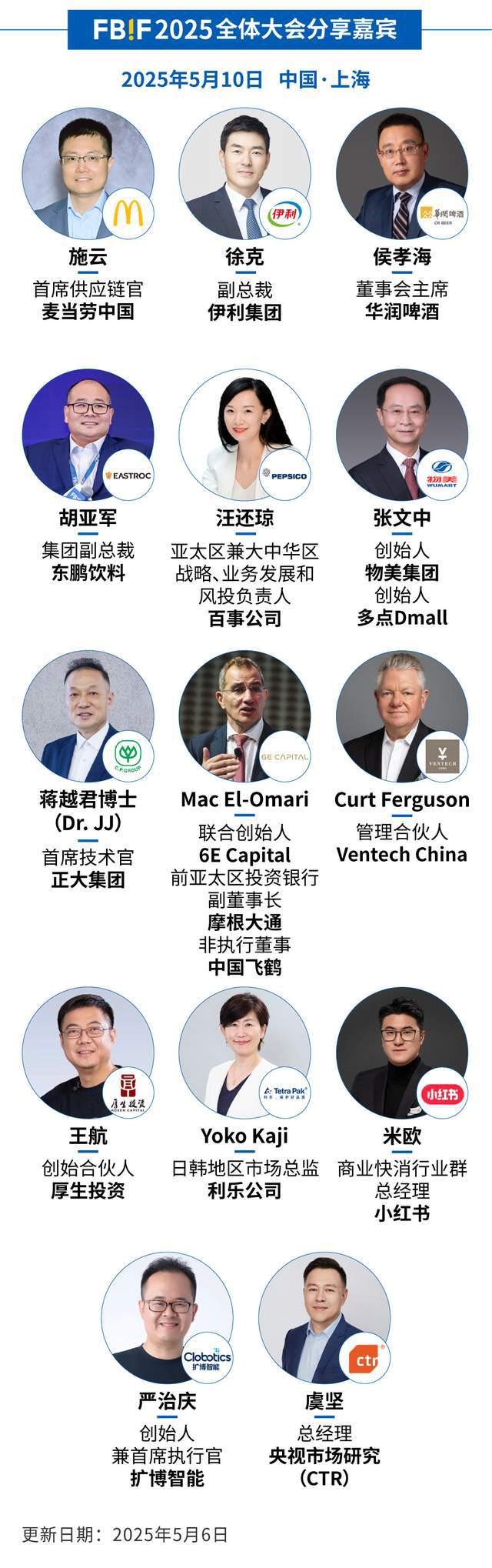 明日开幕！FBIF2025来了！(图2)