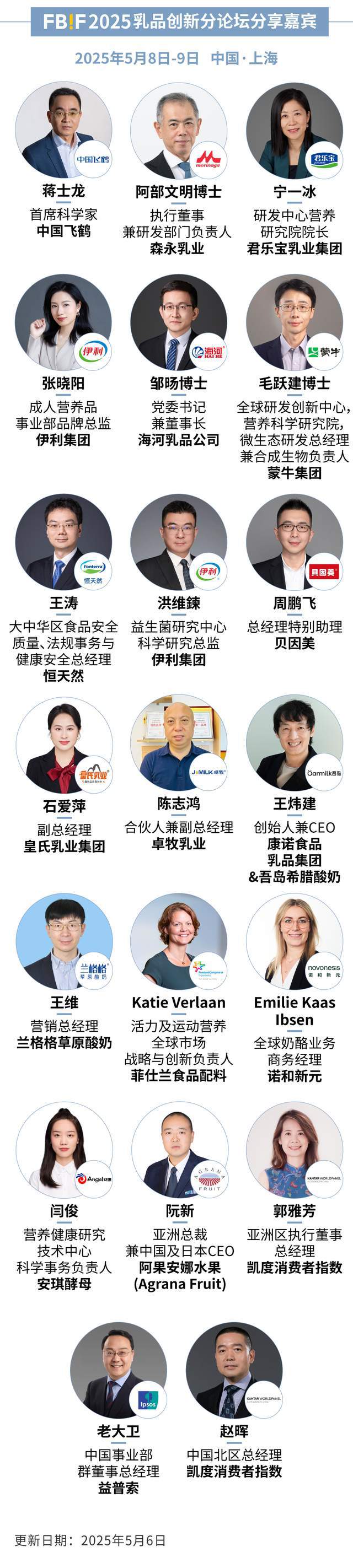 明日开幕！FBIF2025来了！(图3)