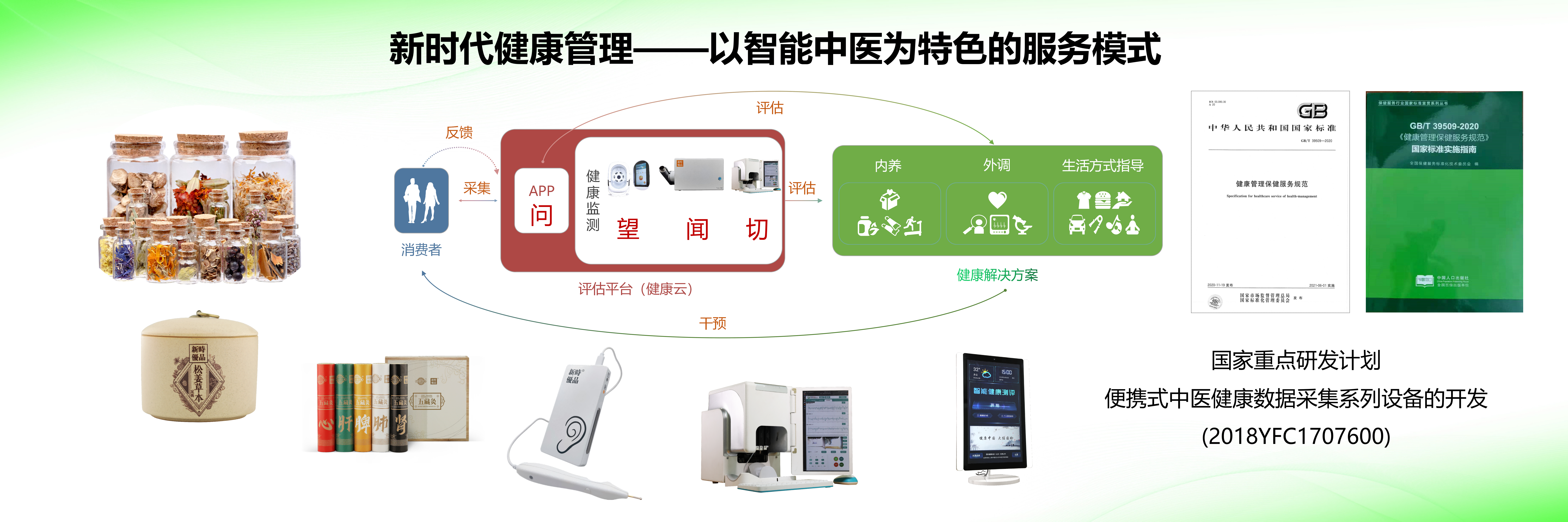 绿色为底健康为墨擘画三十载风华——走进新时代健康产业（集团）有限公司(图4)