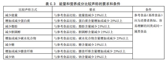 全球减糖趋势下元气森林冰茶领跑全球茶饮健康化转型(图4)