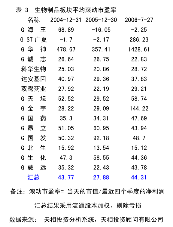 恒鑫生活：华安证券股份有限公司关于合肥恒鑫生活科技股份有限公司2025年度日常关联交易预计额度的核查意见(图3)