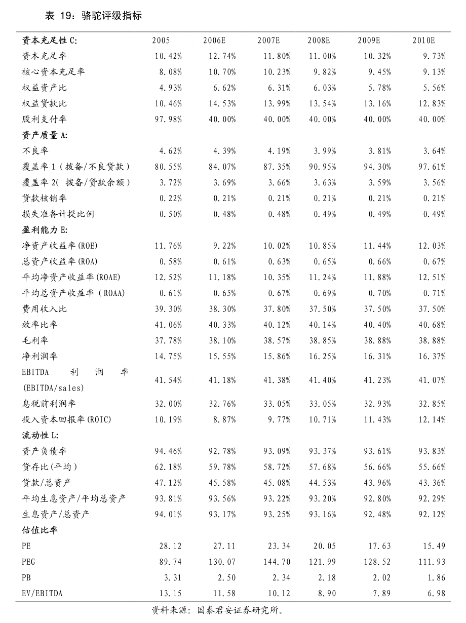 恒鑫生活：华安证券股份有限公司关于合肥恒鑫生活科技股份有限公司2025年度日常关联交易预计额度的核查意见(图4)