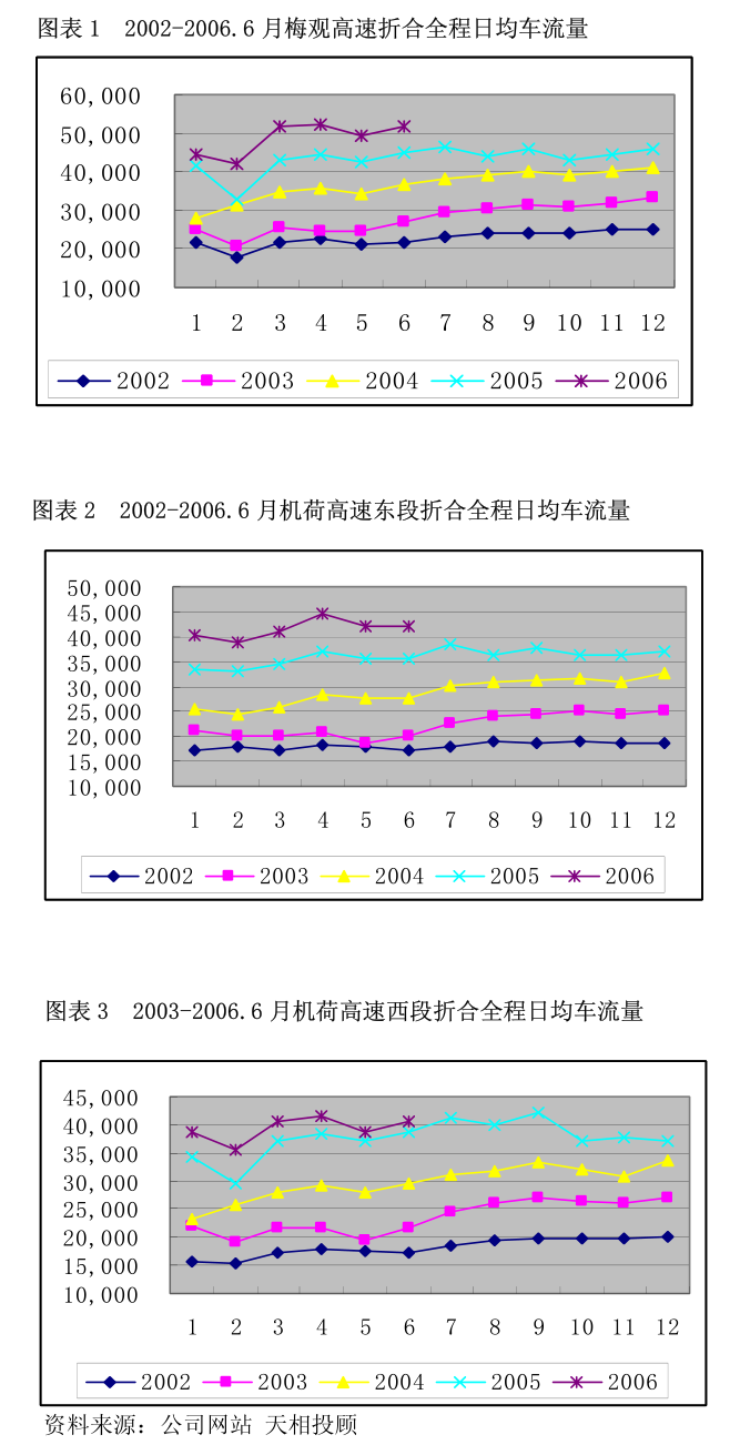 恒鑫生活：华安证券股份有限公司关于合肥恒鑫生活科技股份有限公司2025年度日常关联交易预计额度的核查意见(图6)