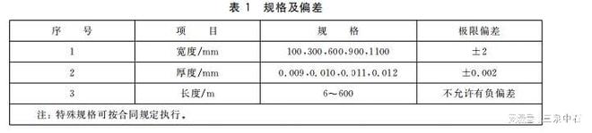 九游体育：GBT24334—2009PVDC自粘性食品包装膜检测技术与仪器应用