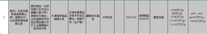菌落总数超标！桃李面包道歉！(图1)