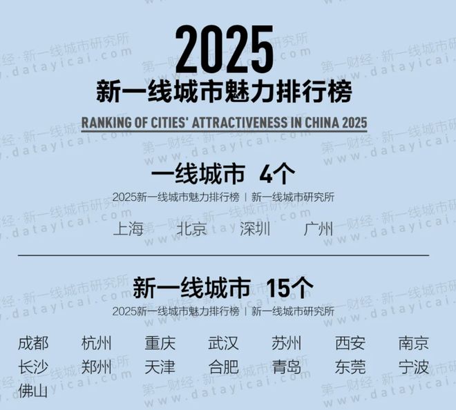 万民金海城开业！新一线佛山商业重磅升咖(图19)