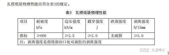 BBT0068-2014邮寄包装用瓦楞纸袋检测项目和仪器解析(图1)