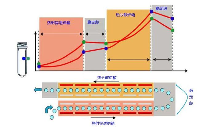 翰晖新材：饮料食品包装行业塑料着色剂和功能性添加剂年产能5000吨丨ChinaReplas2025展商风采(图2)