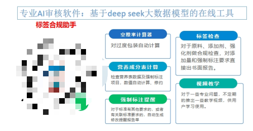 食品标签审核：使用审核软件是企业合规的必由之路
