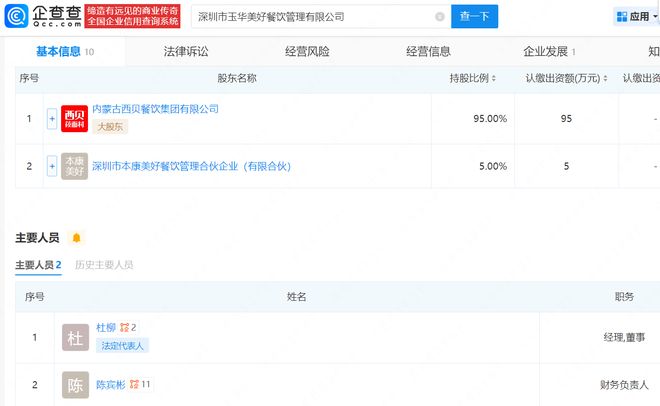 西贝新公司含预包装食品销售业务(图2)