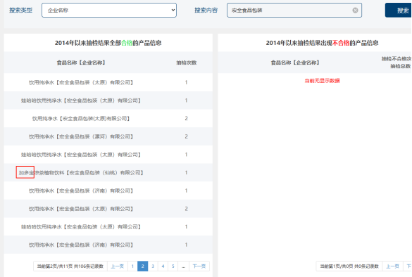 1个农夫山泉≈23个华润饮料怡宝“水战”输在哪？解开市值悬殊之谜(图8)