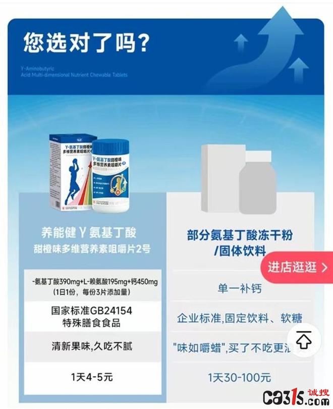 儿童营养品调查：养能健涉嫌违规宣传普通食品包装成营养神器(图3)