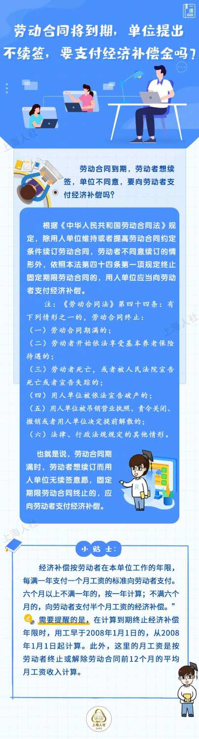 关于“劳动合同到期”的问题市人社局给你解答(图4)
