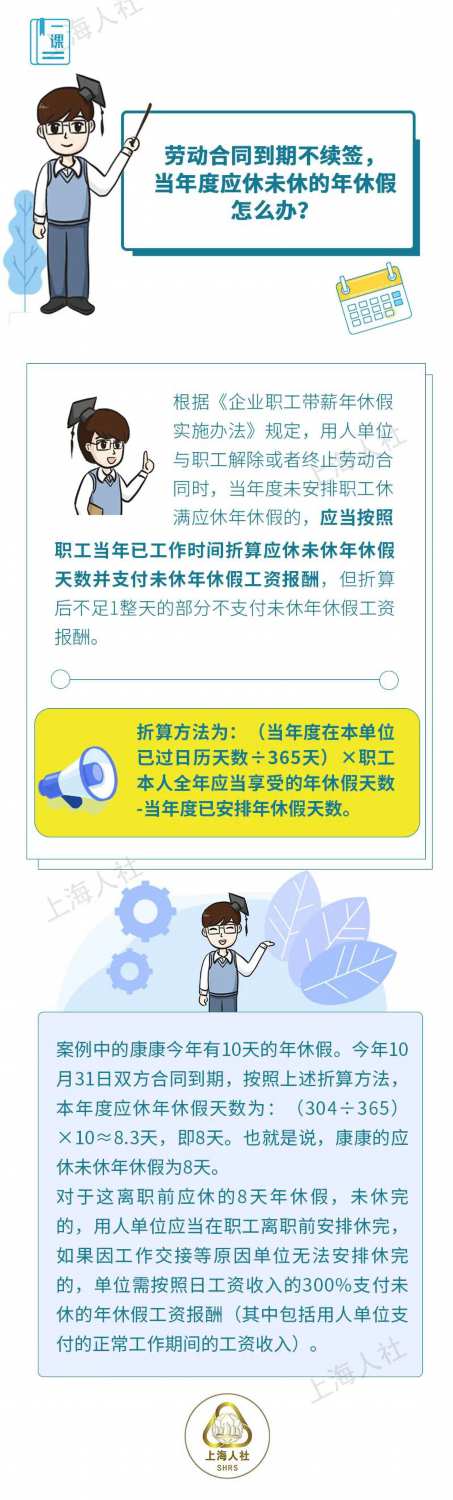 关于“劳动合同到期”的问题市人社局给你解答(图3)