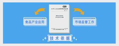 食品包装上有个隐藏的“电子说明书”！下次购物记得扫一扫甚至能“听”标签？(图5)