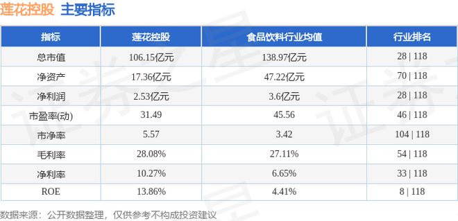 莲花控股（600186）12月30日主力资金净卖出419574万元(图3)