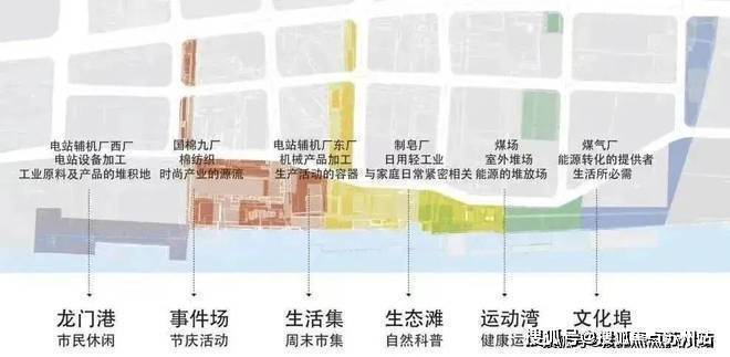 九游体育网站：合生缦云上海售楼处首页网站-缦云上海售楼处欢迎您楼盘评测最新价格户型配套(图7)