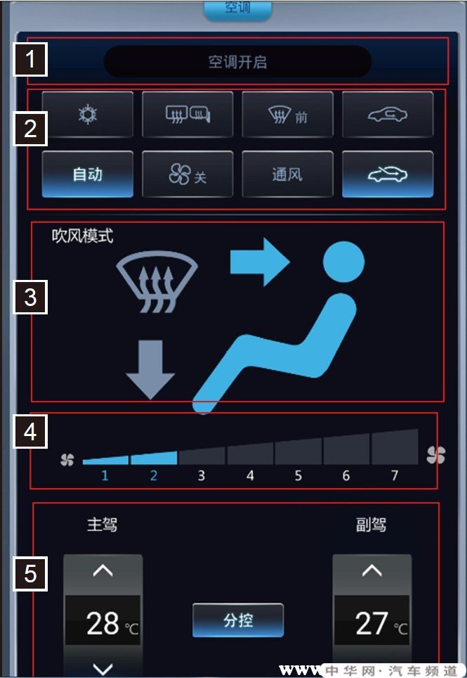 比亚迪秦空调制热标志比亚迪秦怎么开热空调(图1)