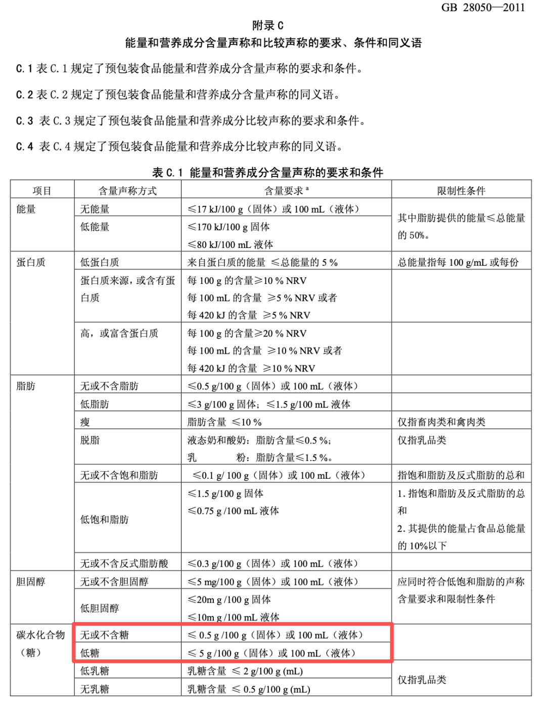 九游体育：东鹏0糖特饮是“0糖”饮料国家标准给出明确答案(图1)