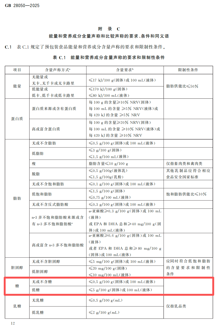 九游体育：东鹏0糖特饮是“0糖”饮料国家标准给出明确答案(图3)
